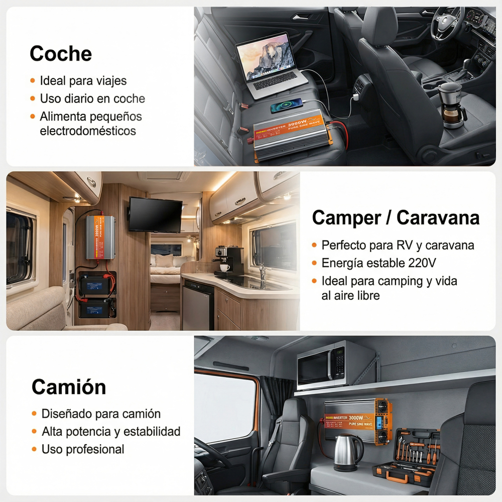 HOULI Inversor Onda Pura 1500W - 3500W (Pico 7000W) 12V/24V - Gama Completa para Camper y Solar