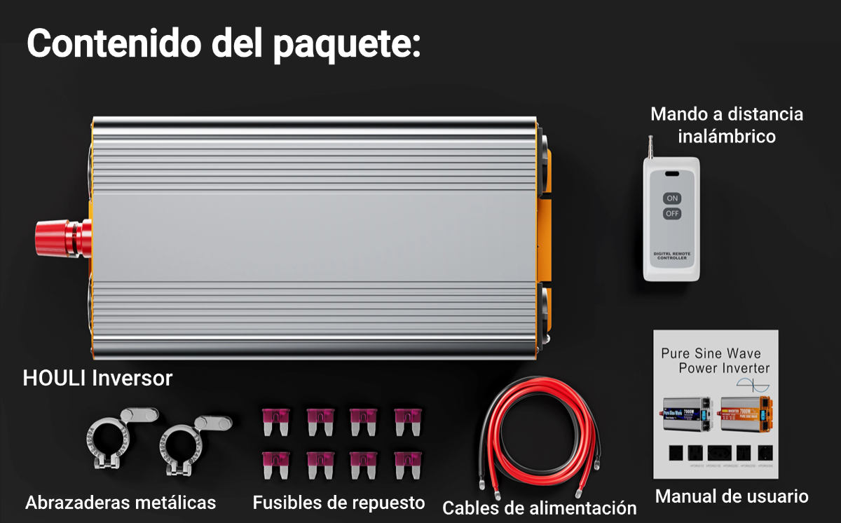 Contenido del Paquete