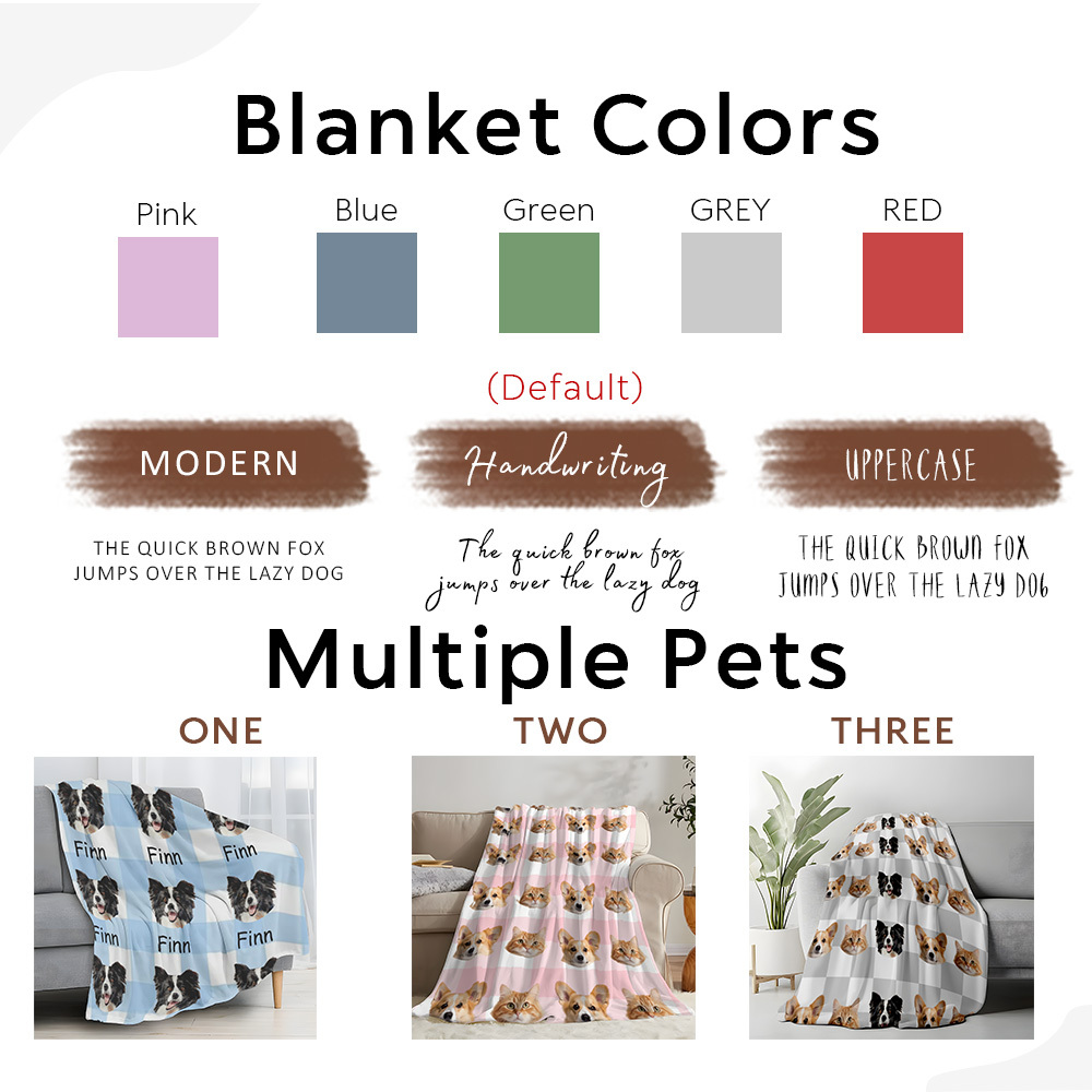 Custom Pet Blanket Using Pet Photo + Name Personalized Dog Blanket Customize Cat Blankets Dog Picture Blanket Pet Dog Dad Gift Photo Blanket