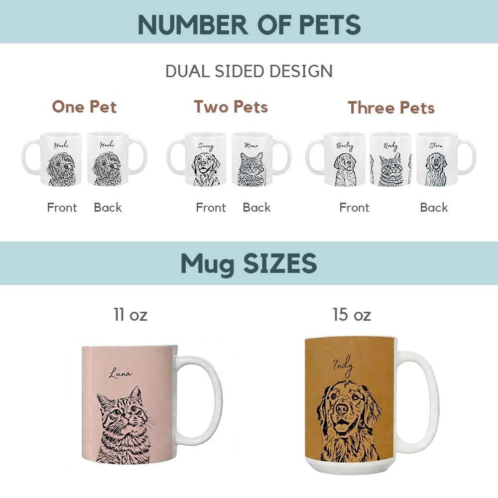 Custom Pet Mug Using Pet Photo + Name Custom Dog Mug Dog Coffee Cup 11oz,15oz Personalized Pet Mugs Personalized PET DOG CAT Mug New Dog Mug