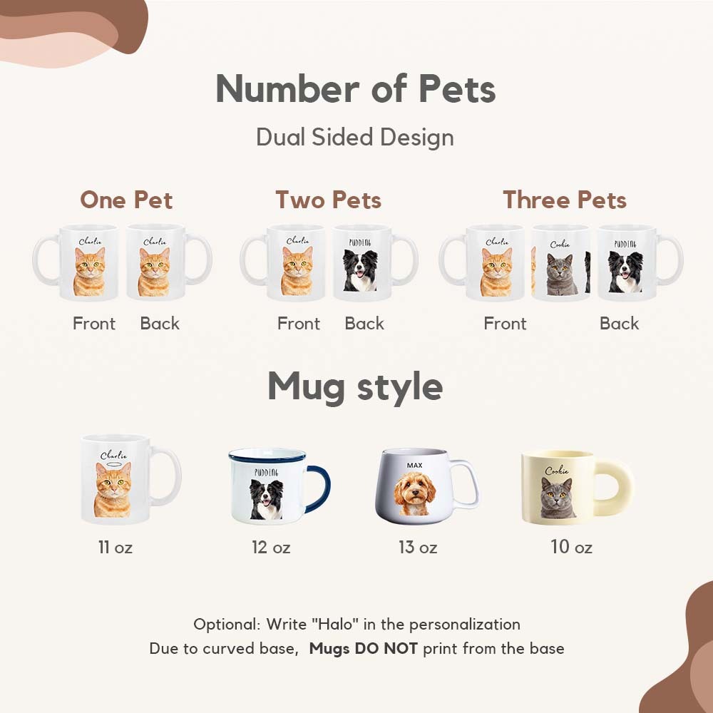 Custom Pet Sketch Mug Using Pet Photo + Name Custom Dog Mug Dog Coffee Cup 11-13ozPersonalized Pet Mugs Dog Mom Mug Personalized DOG CAT PET