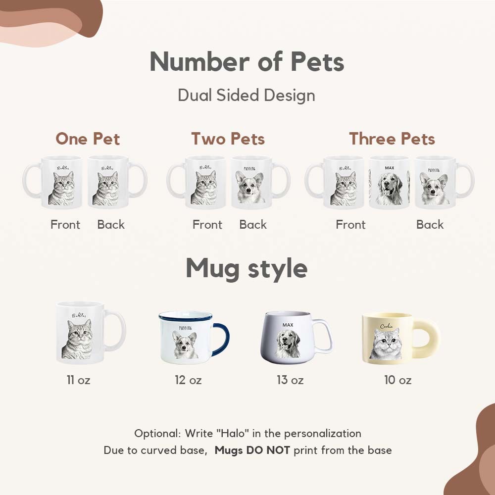 Custom Pet Sketch Mug Using Pet Photo + Name Custom Dog Mug Dog CoffeeCup 10-13oz Personalized Pet Mugs Dog Mom Mug Personalized PET DOG CAT