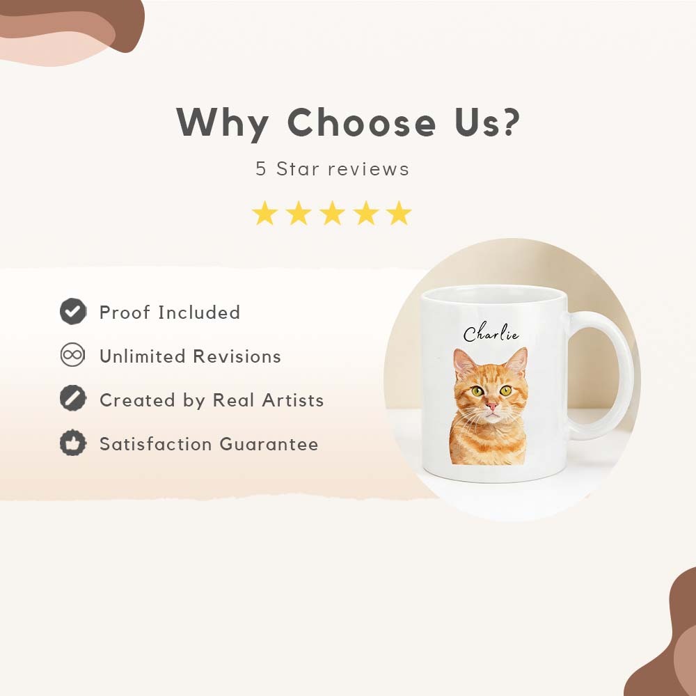 Custom Pet Sketch Mug Using Pet Photo + Name Custom Dog Mug Dog Coffee Cup 11-13ozPersonalized Pet Mugs Dog Mom Mug Personalized DOG CAT PET