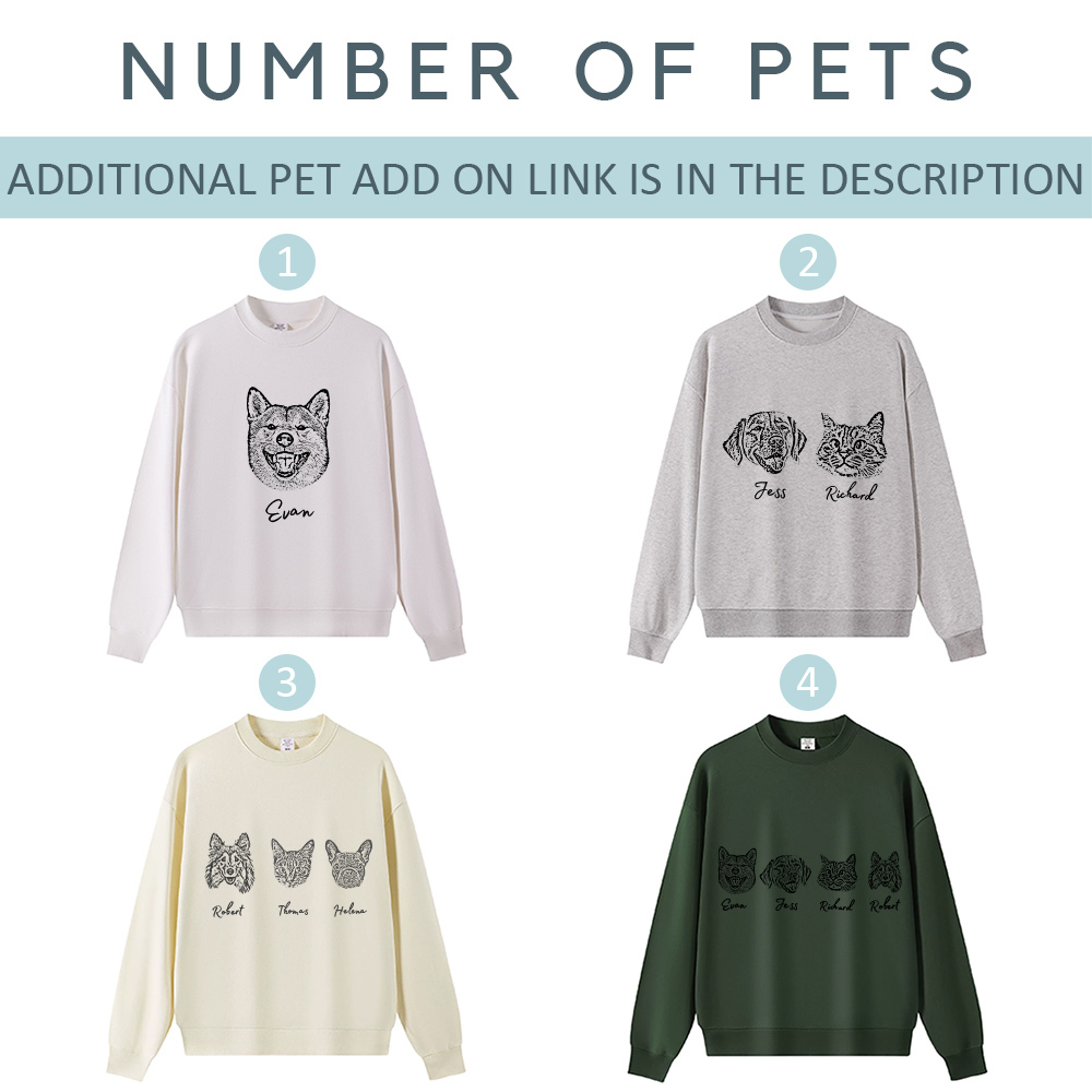 Personalized Pet Sweater with Photo & Name | Dog Cat Sweatshirt