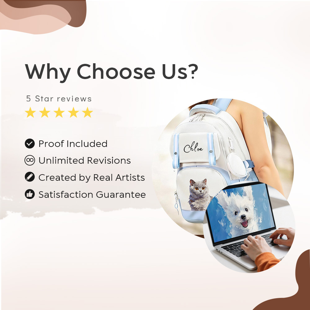 Personalized Pet Travel Backpack with Photo & Name