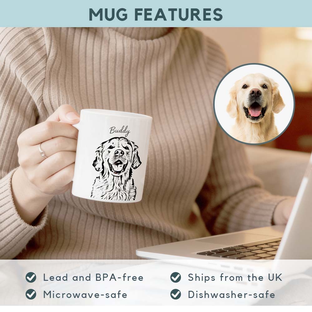 Custom Pet Mug Using Pet Photo + Name Custom Dog Mug Dog Coffee Cup 11oz,15oz Personalized Pet Mugs Personalized PET DOG CAT Mug New Dog Mug