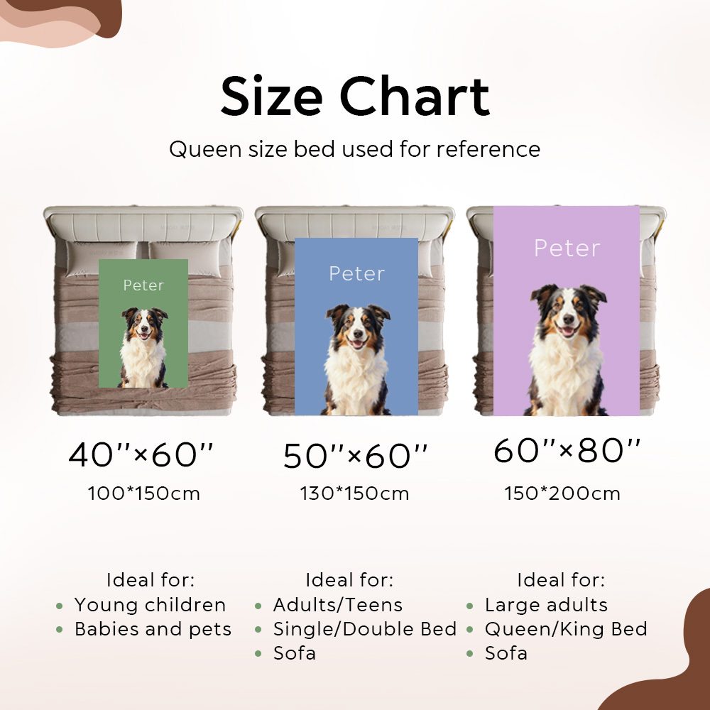 Custom Pet Blanket Using Pet Photo + Name Personalized Dog Blanket Customize Dog Blankets Cat Picture Blanket Pet Photo Blanket Dog Dad Gift