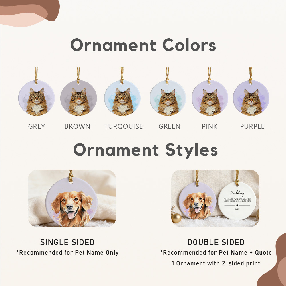 Personalized Pet Photo-Name Christmas Watercolor Ornament