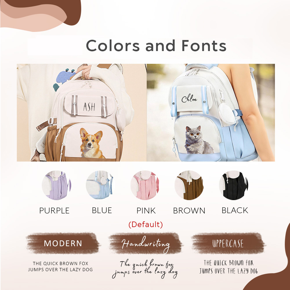 Personalized Pet Travel Backpack with Photo & Name