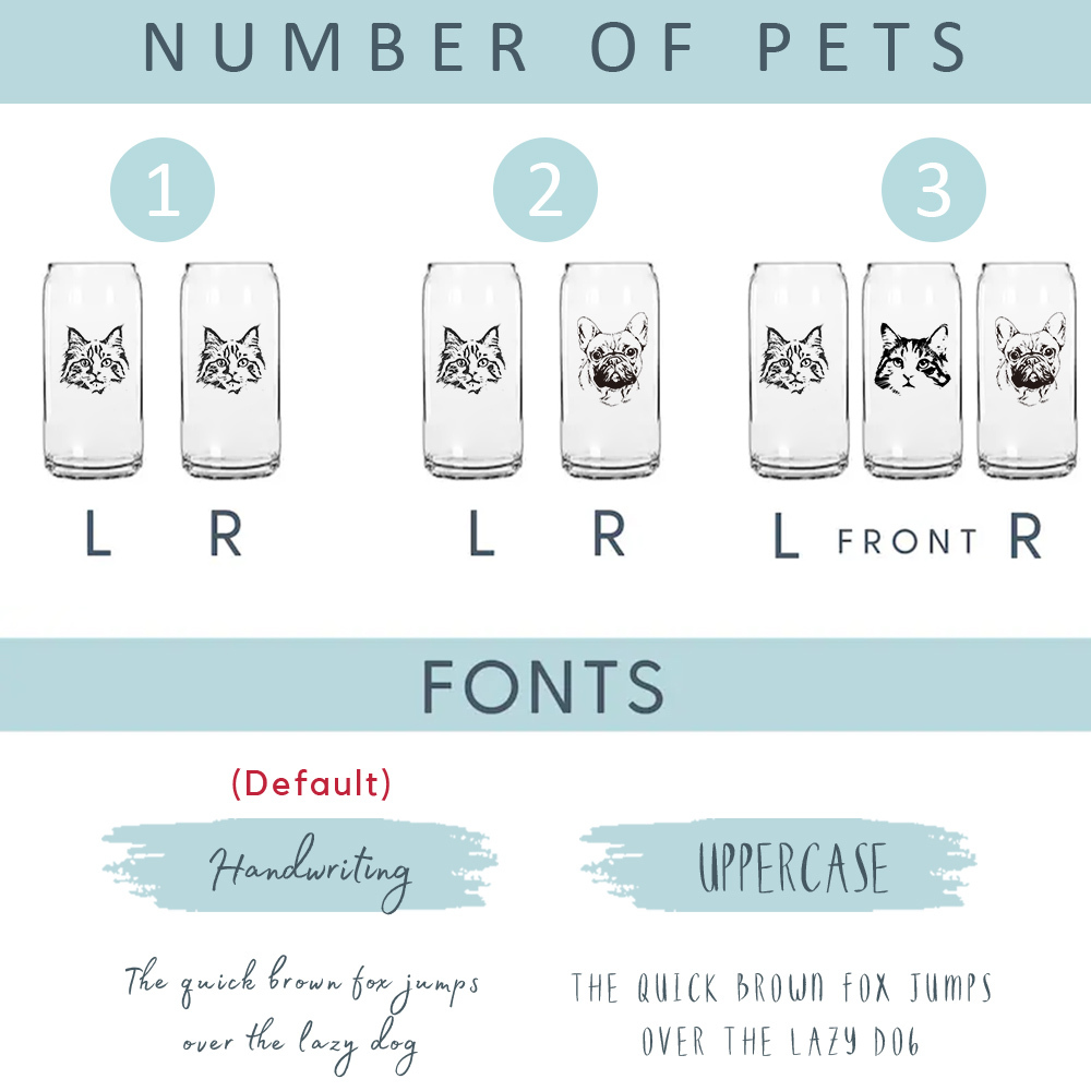 Custom Pet Portrait Coffee Cup 16oz -Personalized Cat Dog Glass with Bamboo Lid