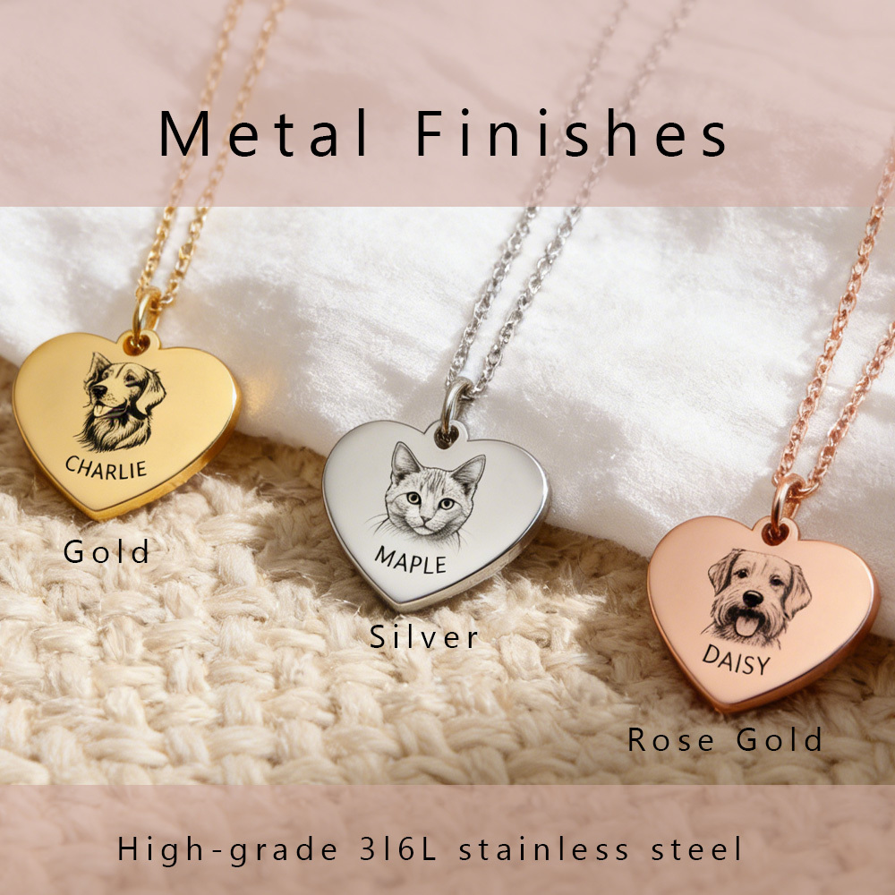 Pet Remembrance Necklace: Personalized Photo-Name Jewelry