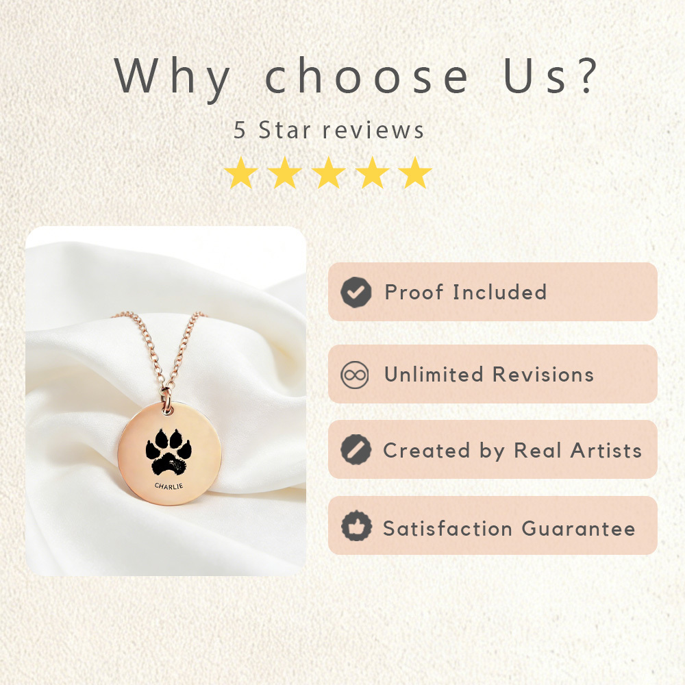 Pet Remembrance Necklace: Personalized Photo-Name Jewelry