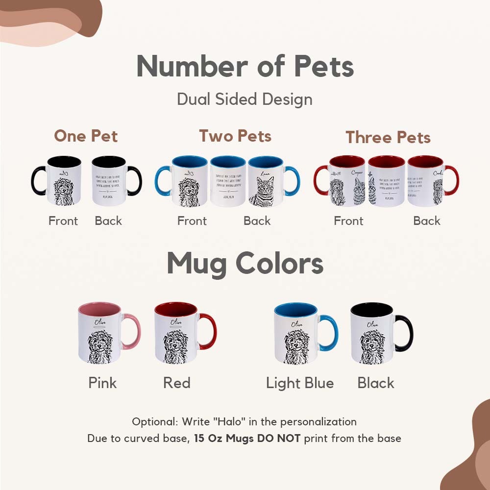 Personalized Dog Cat Coffee Cup | Custom Pet Mug | 11 15oz  New Pets Gift Mug