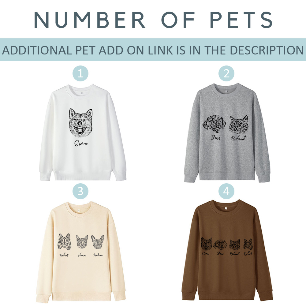Custom Pet Sweaters Using Pet Photo + Name CustomDog Sweatshirt Personalized Cat Sweater