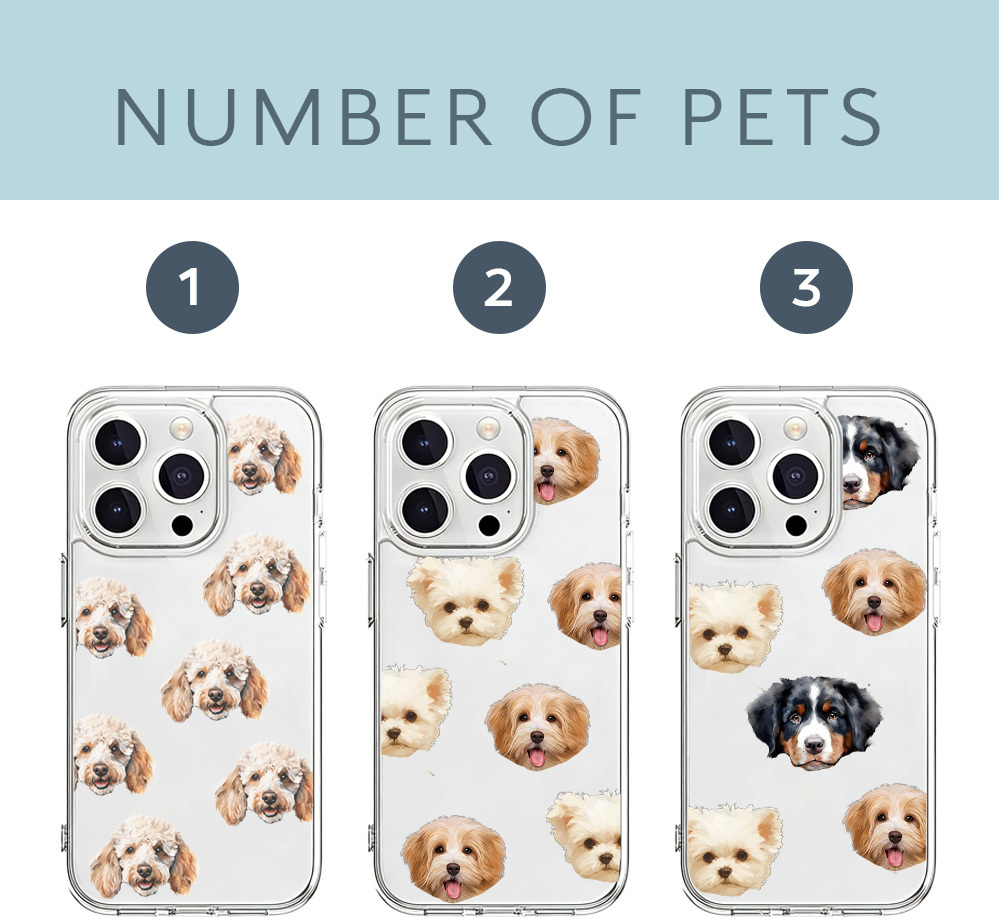 Personalized Dog Cat pet Clear Edge Magnetic iPhone Case