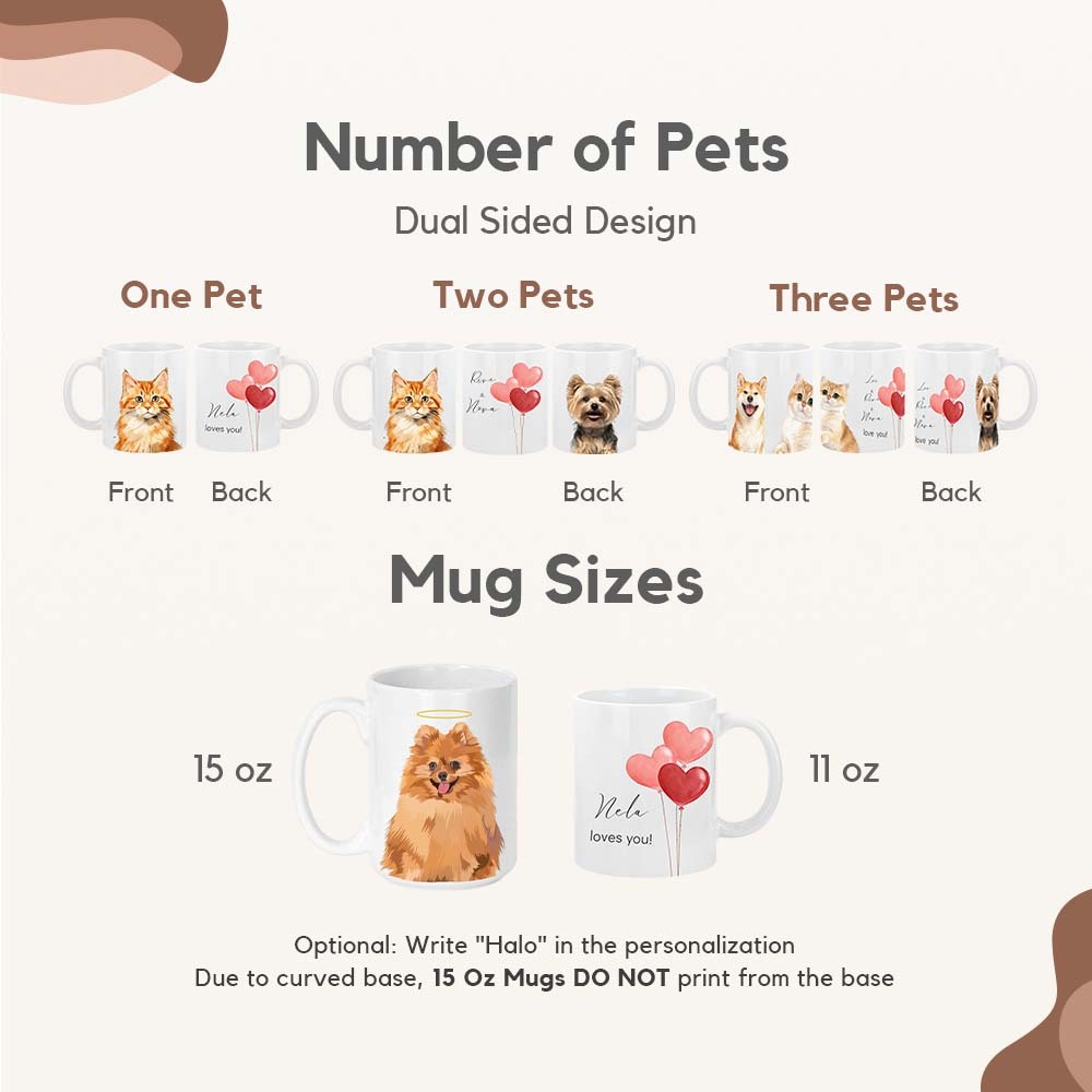 Personalized Pet 11 15ozMug Custom Pet Photo Name Dog Cat Coffee Cup