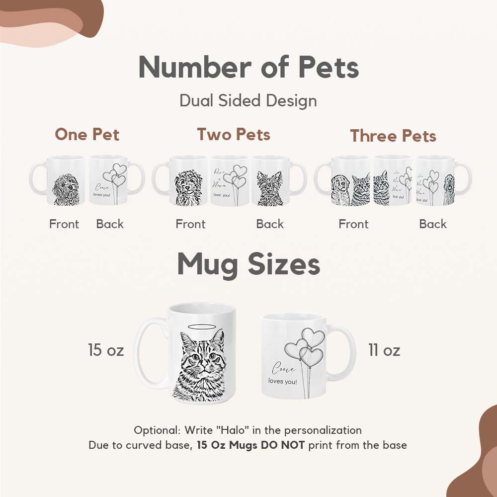 Custom Pet Photo Name Dog Cat Coffee Cup Personalized Pet 11 15ozMug
