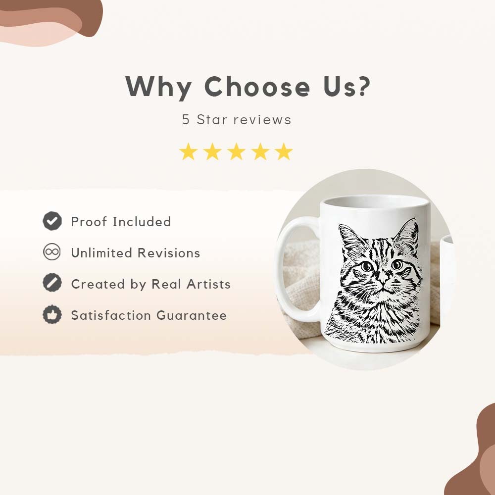 Custom Pet Photo Name Dog Cat Coffee Cup Personalized Pet 11 15ozMug
