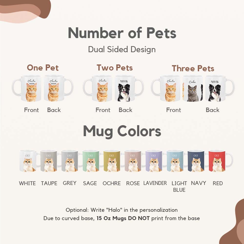 Personalized Pet Mug with Photo & Name - Custom Dog Cat 11oz 15oz Coffee Cup
