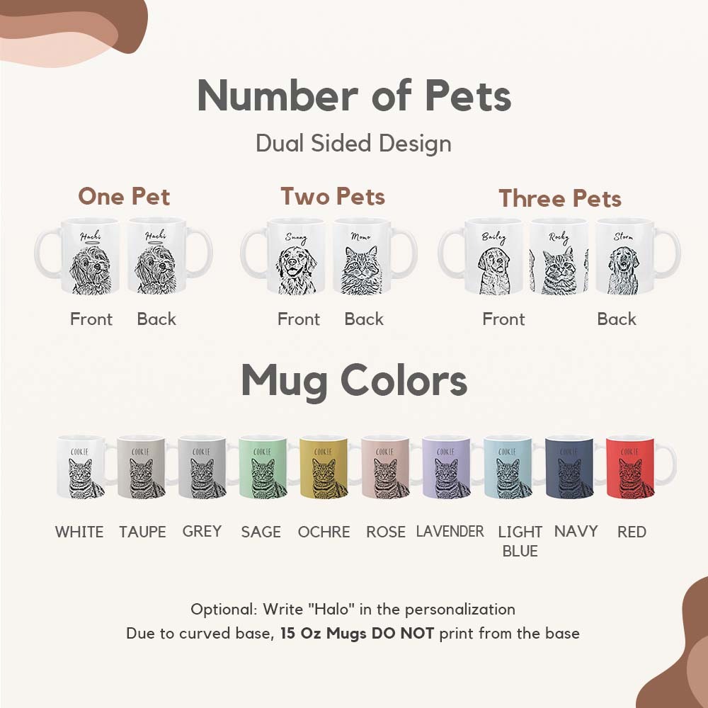 Custom Dog Cat 11oz 15oz Coffee Cup-Personalized Pet Mug with Photo & Name