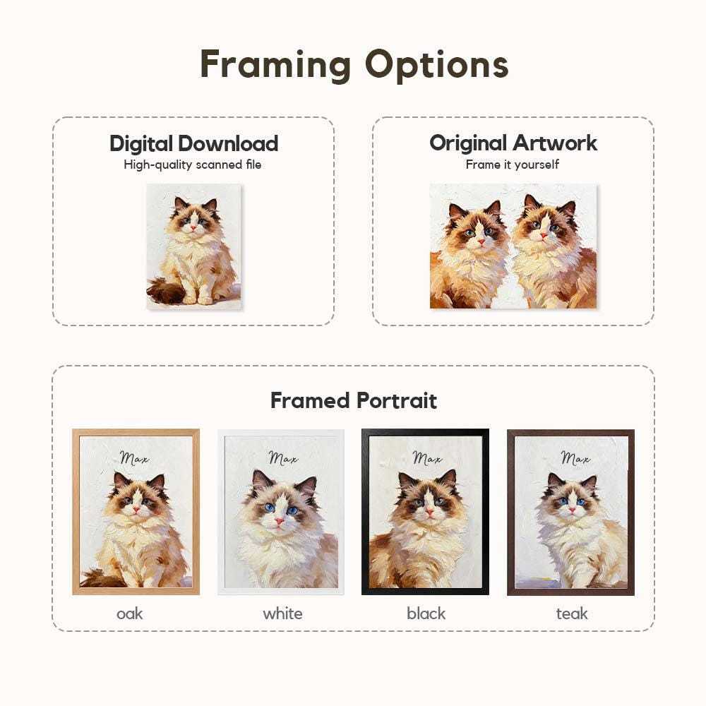 Personalized Royal Cat Portrait Oil Painting, Whimsical Noble Cat Wall Decor, Unique Gift for Pet Owners
