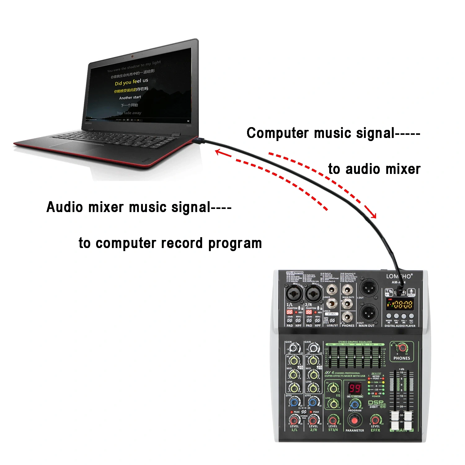 4/6 Channel Mixing Console 48V 99 DSP Effect Bluetooth Lomeho Audio DJ Mixer USB PC Play Record Podcast Sound Table AM-AX4