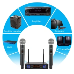 LOMEHO UHF Wireless Microphone 2 Handhled Fixed Frequency Cordless Dynamic Mic for Karaoke Church Meeting School Party LO-U02