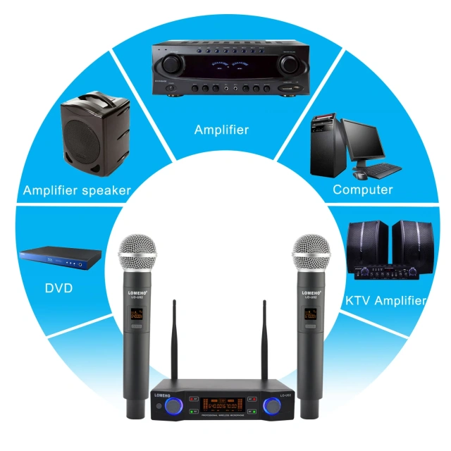 LOMEHO UHF Wireless Microphone 2 Handhled Fixed Frequency Cordless Dynamic Mic for Karaoke Church Meeting School Party LO-U02