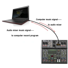 Lomeho 6 Channel Mixing Console Bluetooth 7 Band EQ Audio Sound Mixer 48V 99 DSP Effects Professional USB PC Karaoke AM-AX6