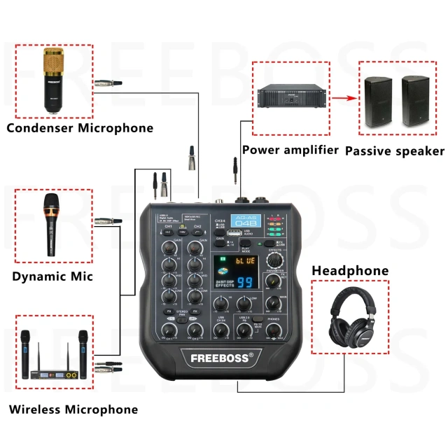 Freeboss 4 Channel Audio Mixer 99 DSP Effects Bluetooth PC play USB Record Mixing Console 48V Phantom Power Podcast AG-AS04B