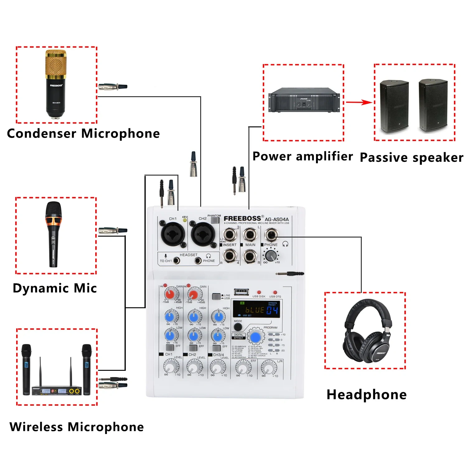 Freeboss Mixing Console Mobile Broadcast 4 Channel Bluetooth PC USB 88 DSP Digital Effect White Sound Audio Mixer AG-AS04A