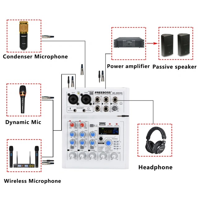 Freeboss Mixing Console Mobile Broadcast 4 Channel Bluetooth PC USB 88 DSP Digital Effect White Sound Audio Mixer AG-AS04A