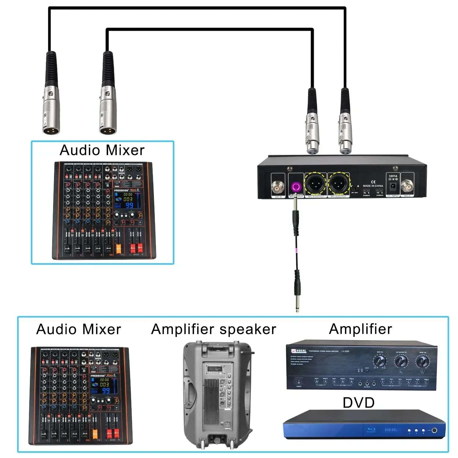 Freeboss Rechargeable Wireless Microphone 2 Way UHF Frequency EQ Professional Dual Dynamic Mic for Karaoke Performance KU-202