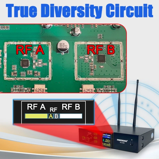 Professional UHF 100 Channels Wireless Microphone System Freeboss 40M Handheld Metal Dynamic Transmitter for Stage Show KU-208