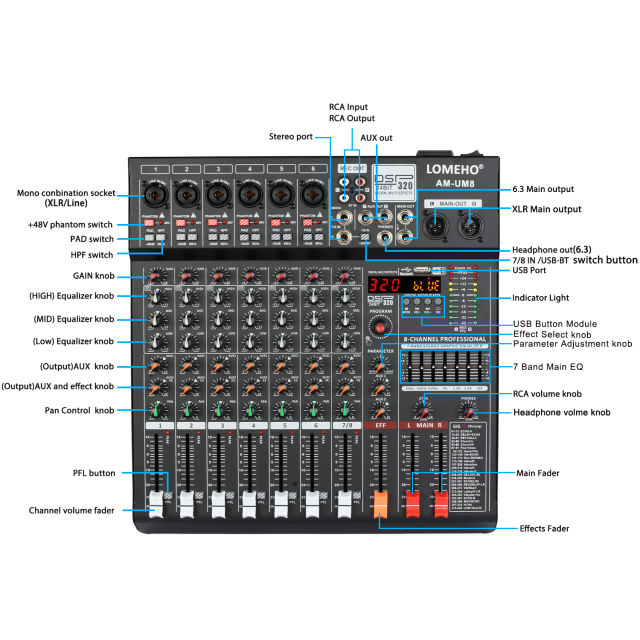Lomeho 8 Channel 6 Mono 1 Stereo Sound Mixer PFL Monitor 320 DSP Mixing Table 48V Bluetooth 2 AUX Output Audio Console AM-UM8