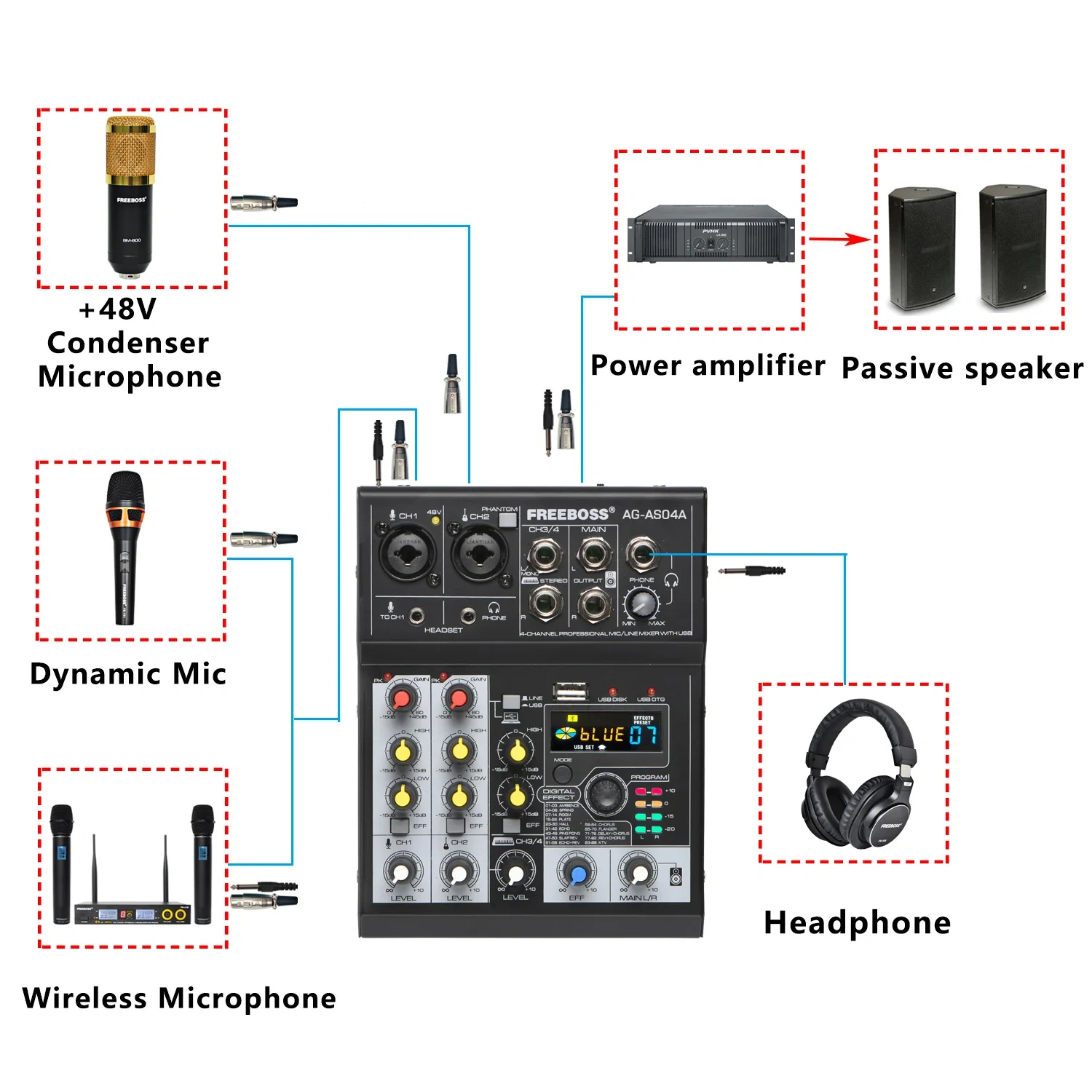 Freeboss Audio Mixer 4 Channels Bluetooth 88 DSP Effects Dj Mixing Console USB Record Portable Sound Table for Karaoke AG-AS04A