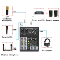 Freeboss Audio Mixer 4 Channels Bluetooth 88 DSP Effects Dj Mixing Console USB Record Portable Sound Table for Karaoke AG-AS04A