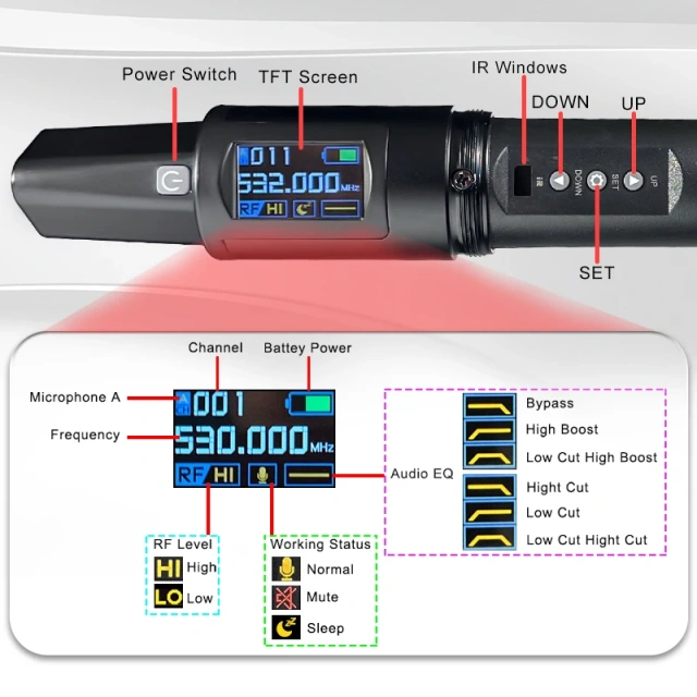 Professional UHF 100 Channels Wireless Microphone System Freeboss 40M Handheld Metal Dynamic Transmitter for Stage Show KU-208