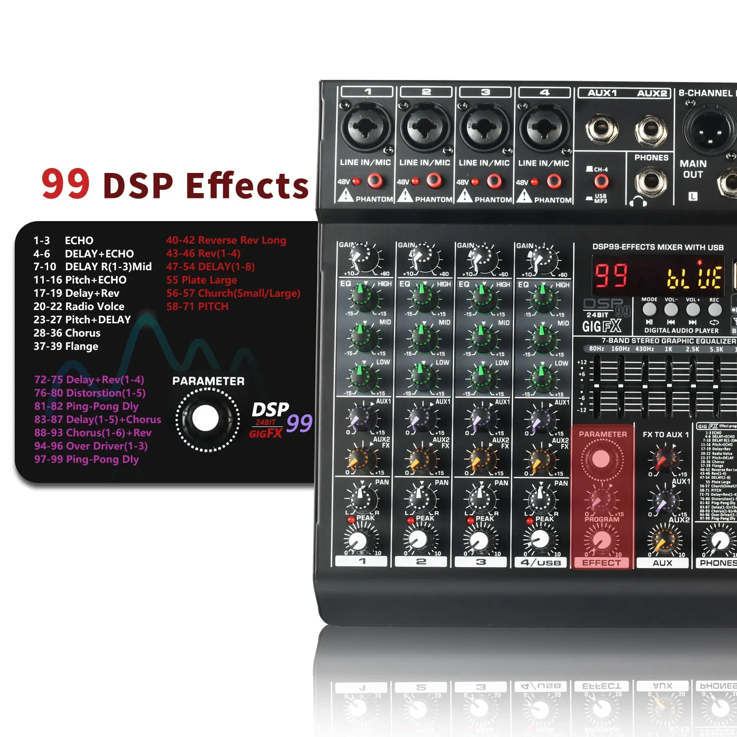 LOMEHO 8 Channels Mixing Console 99 DSP Effects 7 Band EQ 2 AUX Output 48V Audio Sound Mixer USB Bluetooth Dj Mix Table AM-GT8