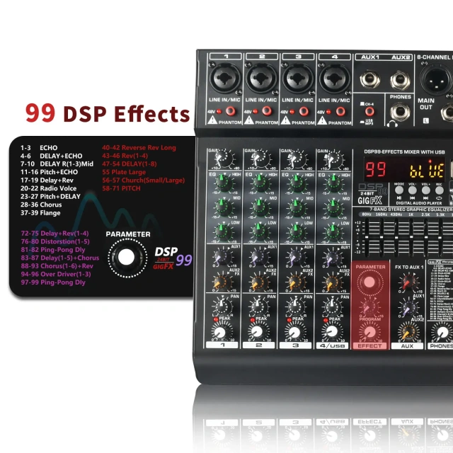 LOMEHO 8 Channels Mixing Console 99 DSP Effects 7 Band EQ 2 AUX Output 48V Audio Sound Mixer USB Bluetooth Dj Mix Table AM-GT8