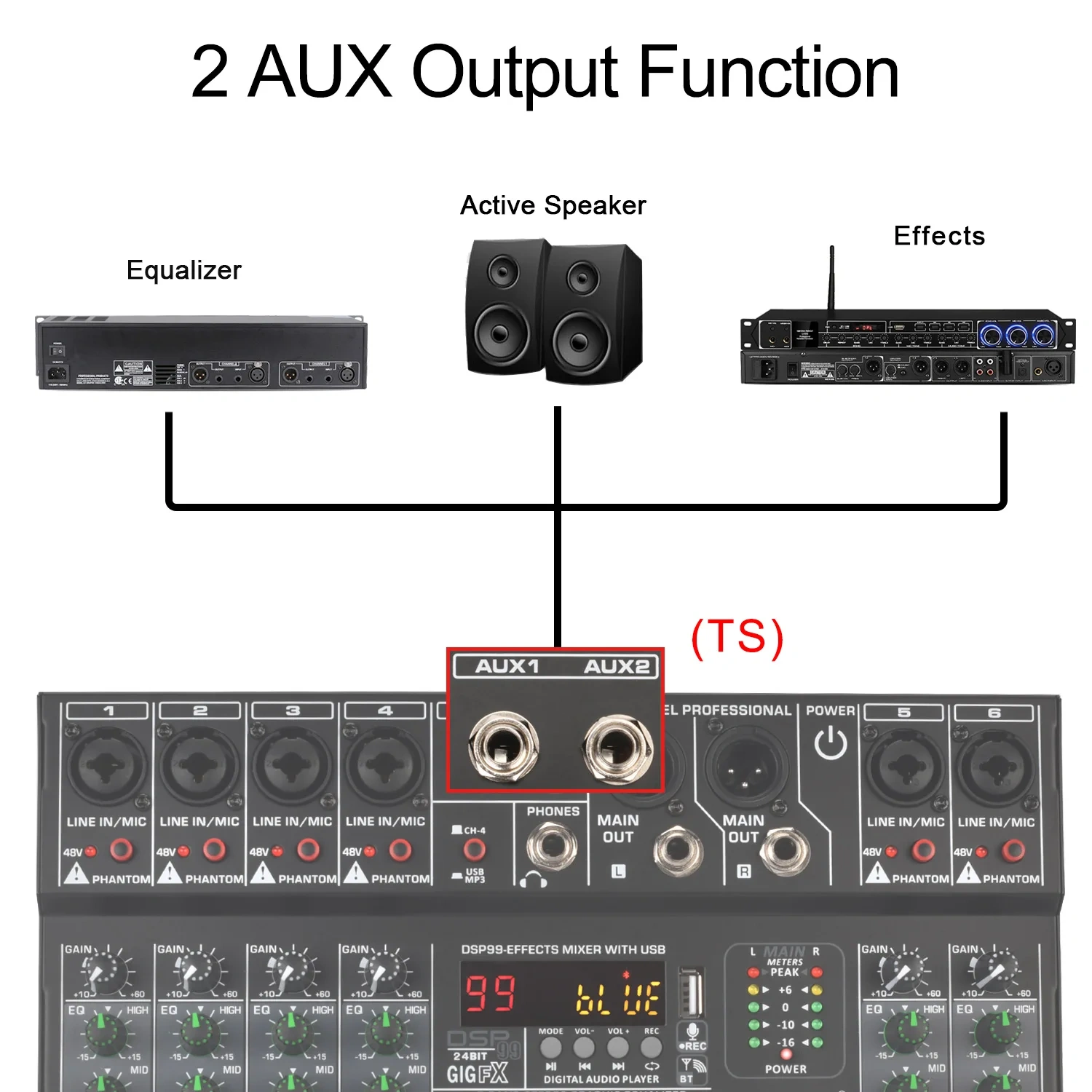 Lomeho 6 Channel Mixing Console Mono 99 Digital Effect USB Sound Card dj Mixer Bluetooth 48V 2 AUX Dj Karaoke Audio Table AM-GT6