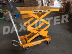 Manual Scissor Lift Table