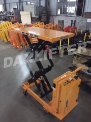 Motorised Scissor Lift Table