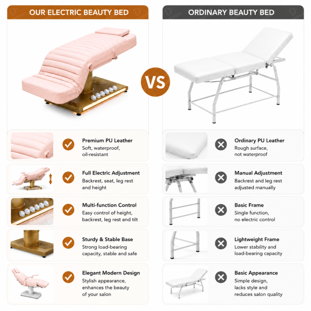 4 Motor Electric Beauty Chair with Adjustable Function for Facial Spa Use DN0240_Electric Beauty Chairs