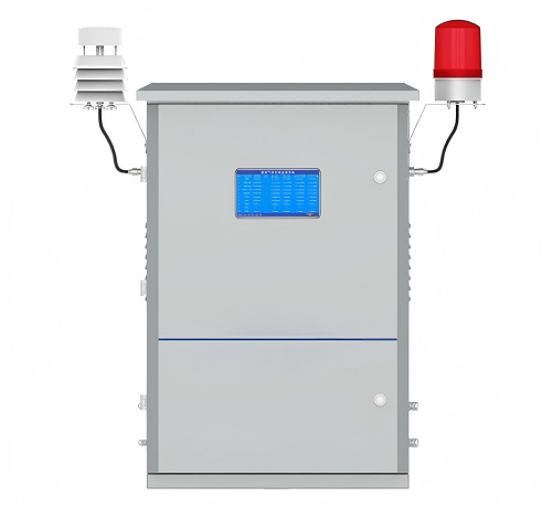 Induskey INK900 Continuous Greenhouse Gas Emission Monitoring System (CEMS)