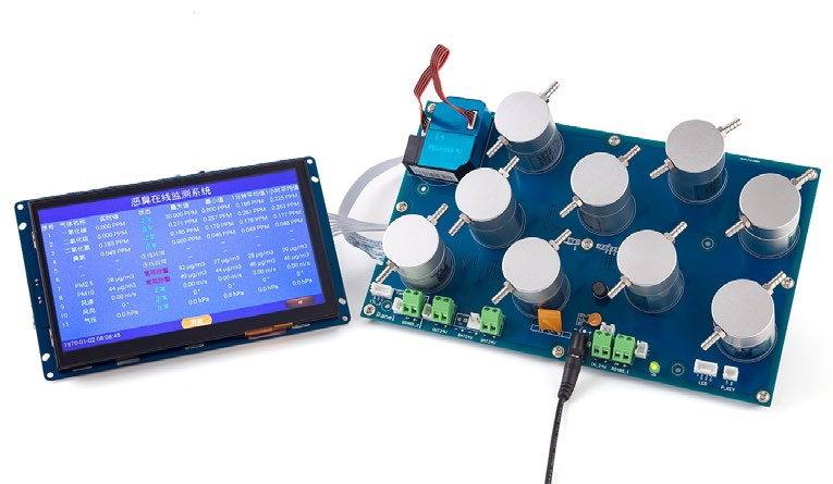 Induskey SGA-100X Multi-Parameter Environmental Monitoring Module