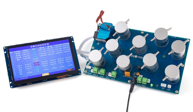 Induskey SGA-100X Multi-Parameter Environmental Monitoring Module