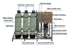 RO Equipment