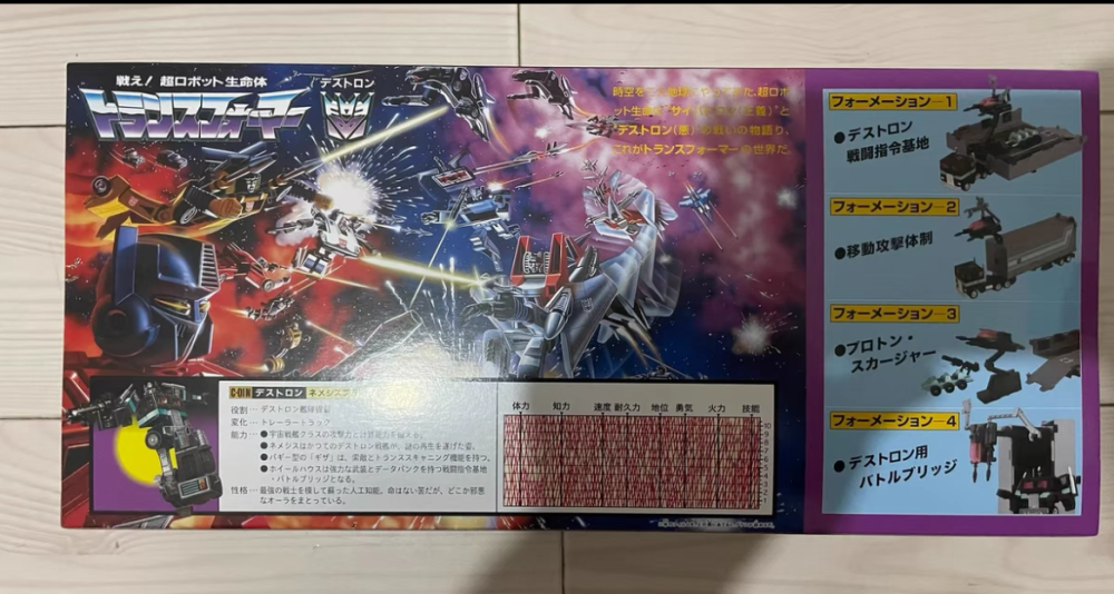 Takara Tomy Transformers Missing Link C-01N Nemesis Prime In Stock
