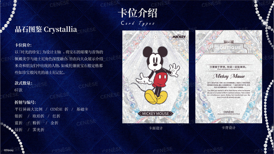 IN STOCK 2026 CENESE Mickey And Friends Trading Cards Sealed 10 Boxs